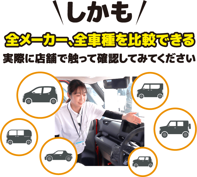 しかも全メーカー、全車種を比較できる